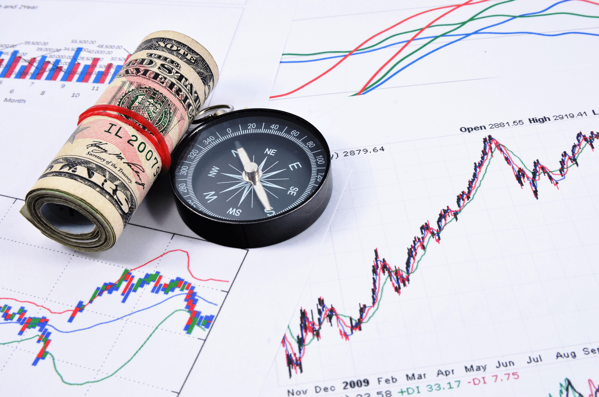 Wie starte ich mit dem Trading - Orientierung