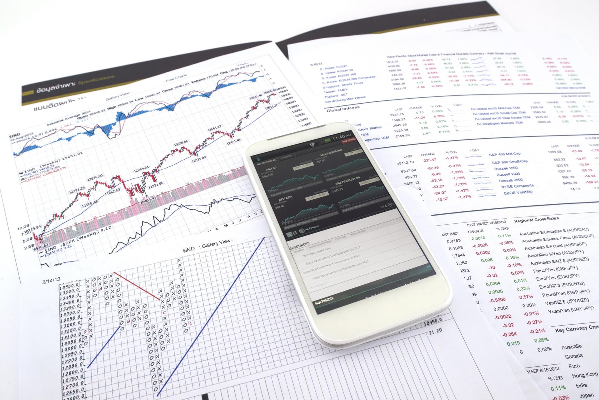 Daytrading-oder-newstrading-strategie