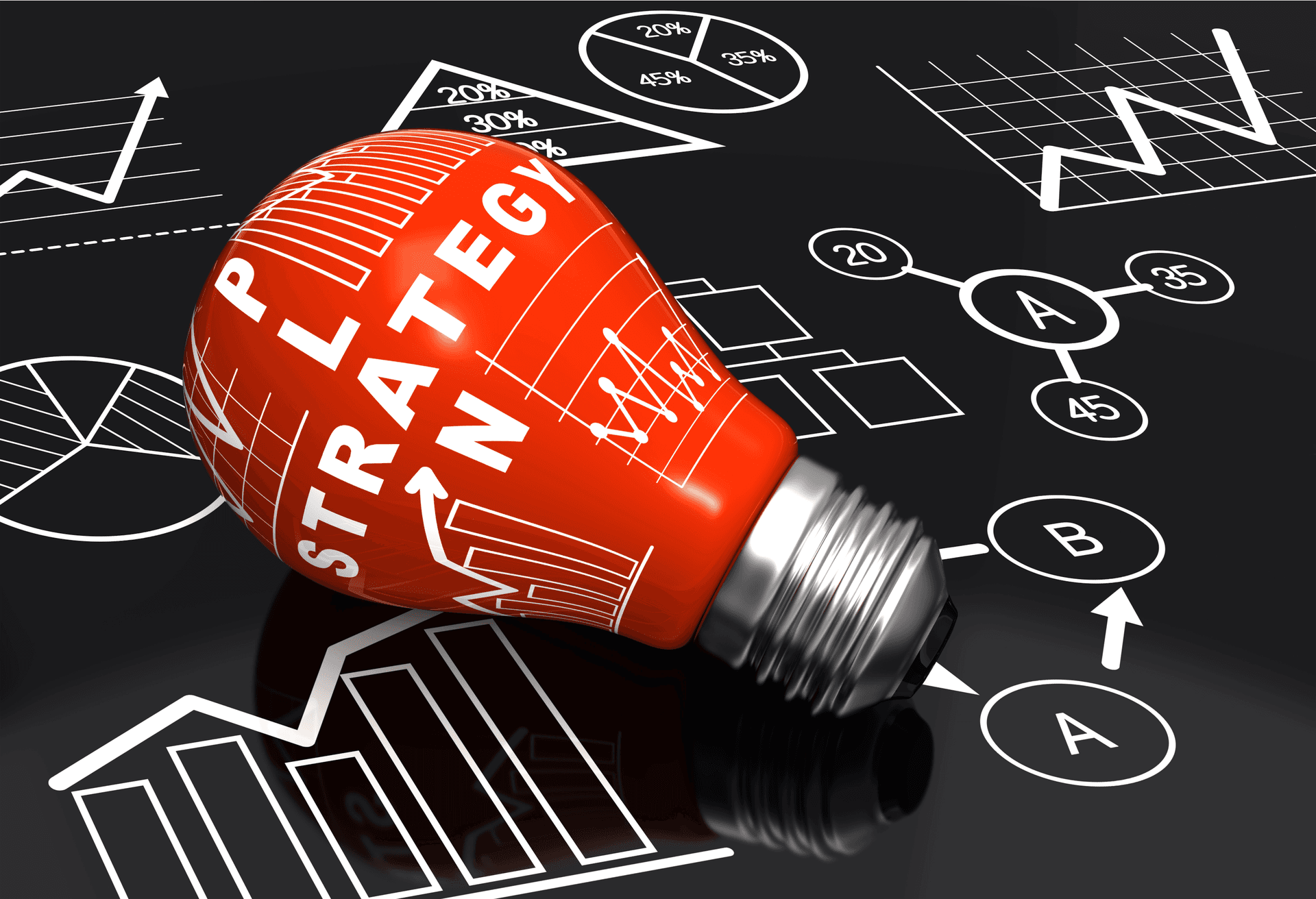 trading-strategie-entwickeln