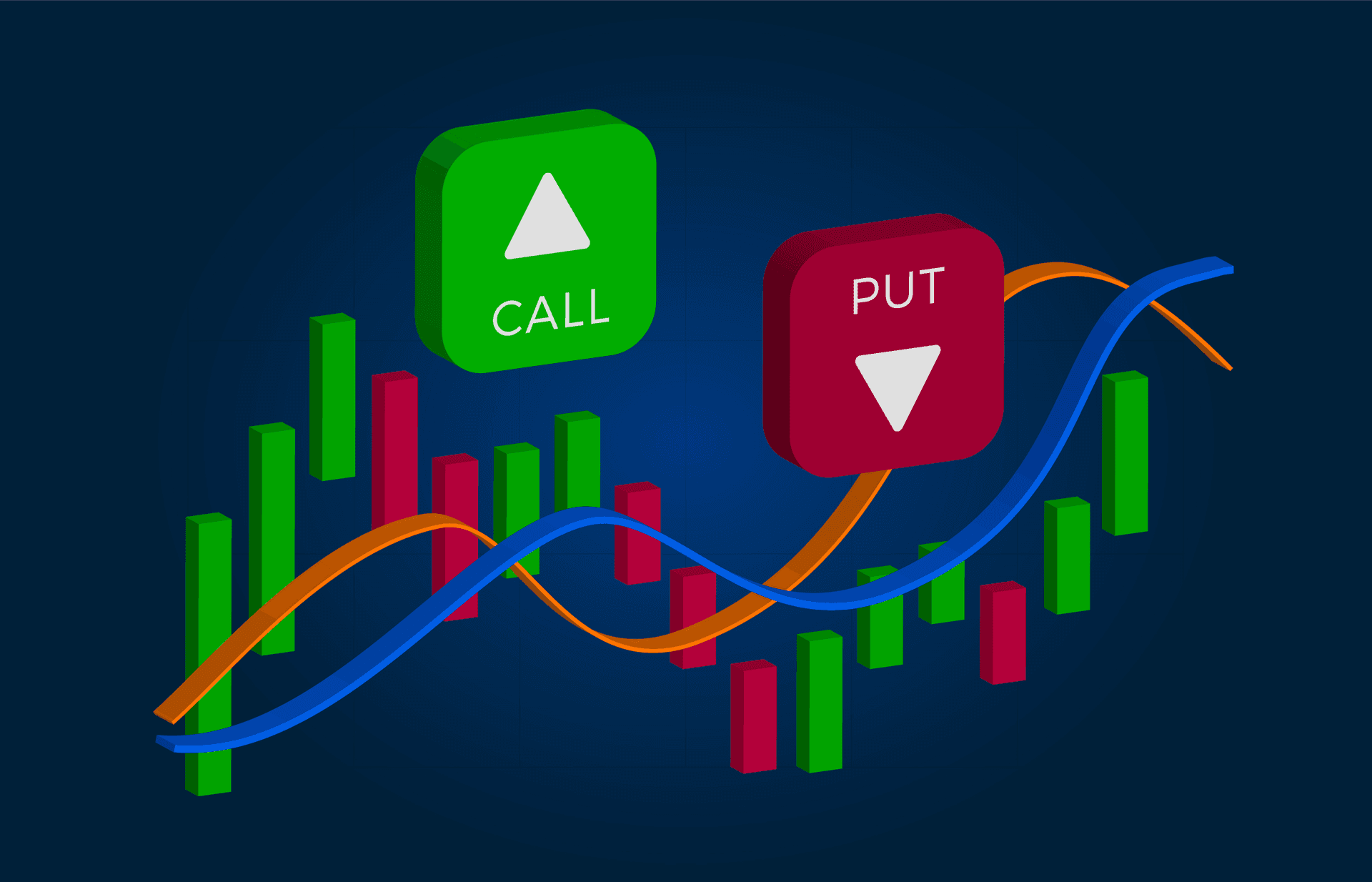 Optionshandel-einfach-erklärt-call-put